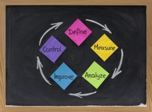 Defining your Social Media Strategy