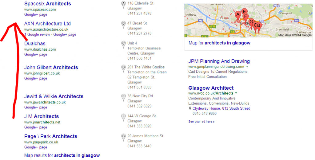 glasgow architects SEO